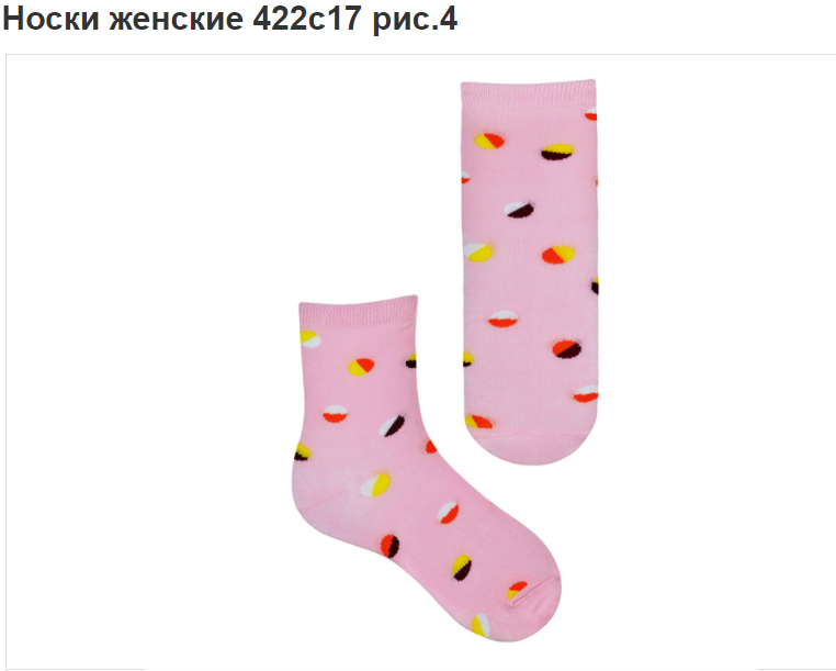 ��������� ������������ ������� �� ������� ������ (������ 23) ���� 21-30 ���.