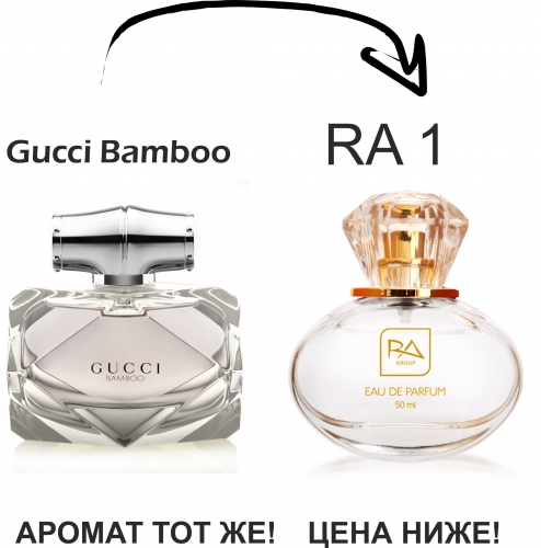 ������� �� ��. . ����� ������� -50%! ���������� ������. Ra group ������������, ����������� � ������� ������� Int (��-�� ��������, �������).