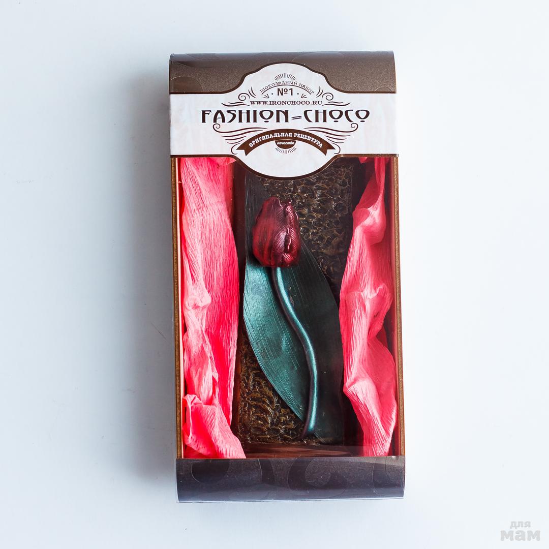 �������- ������ �����. �������� ���������� ������� � �������� ���������� ������� �� ������� ����������� �����������. ������� � ����!!