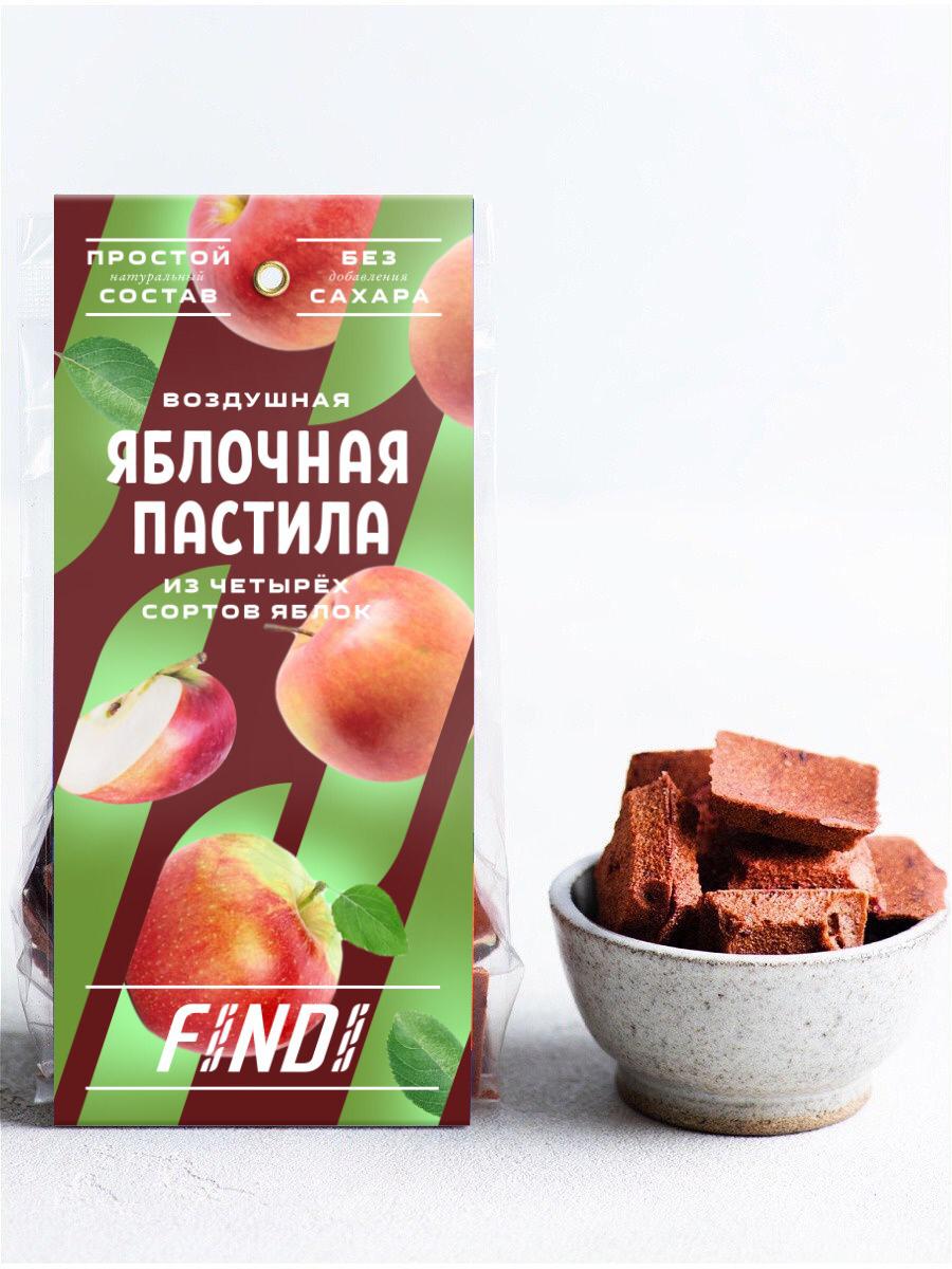 ������� � ����������! ������ � �������� � �������� (������� �������! ���� � �������), �����-�����, ���� � ����� � ��������. �������� ��������� ������ �������. � ���� ����� ��������������   