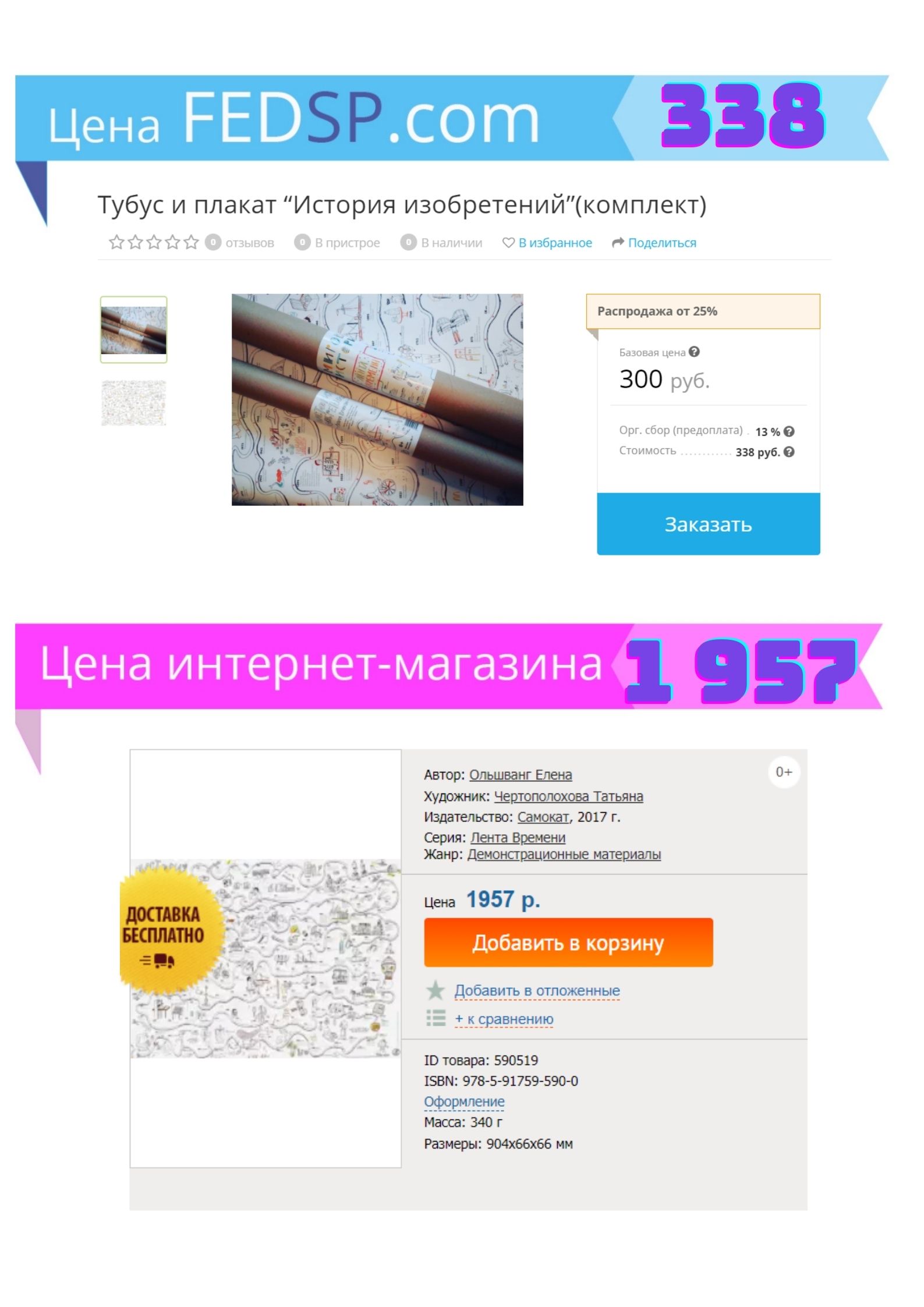 ������ "������� �����������". ���������� - ���� �������� ���� 338�.