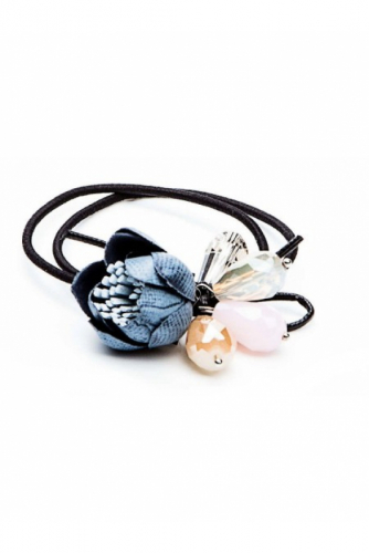 ��� �� ����� ��������� ������ �����? ������� ����, ��������� ���������, ������� ����)