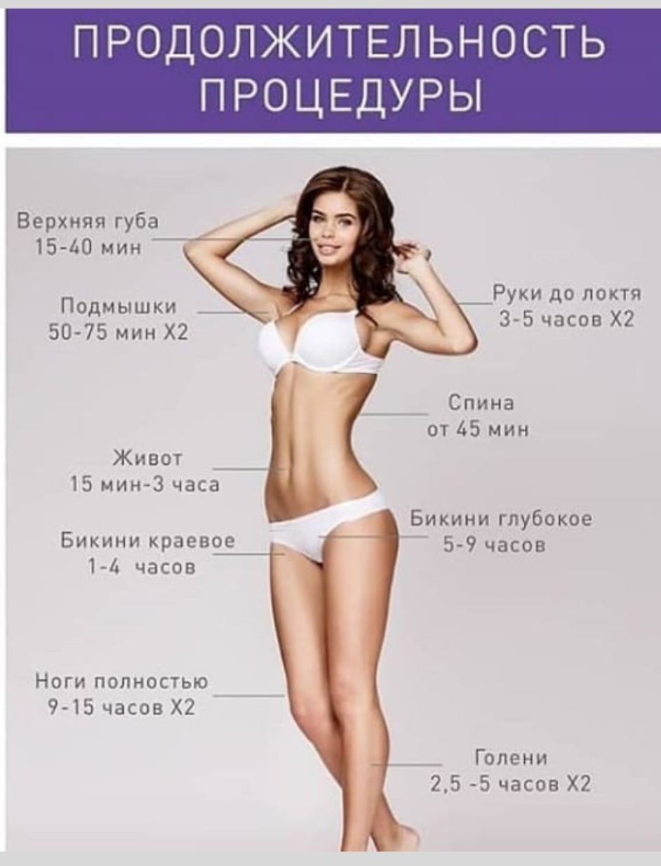 �������������� ����.