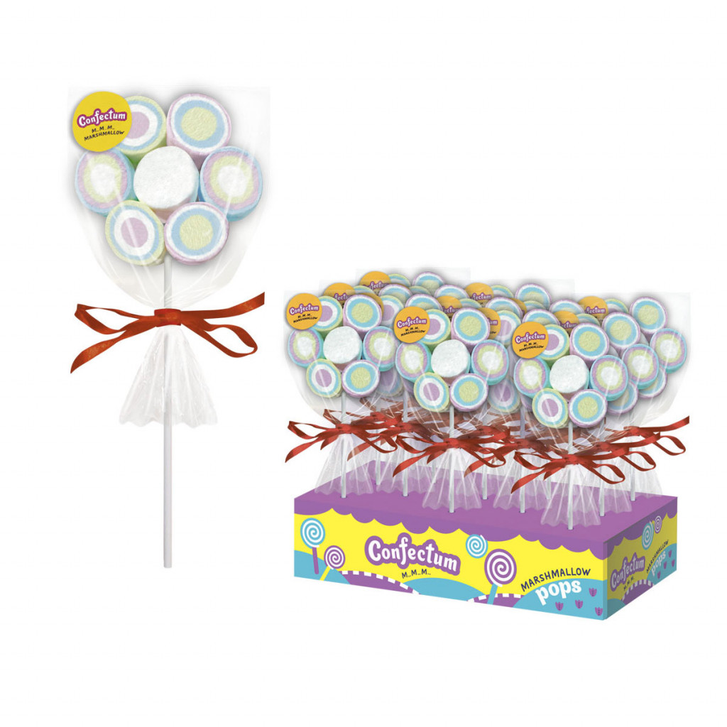 ���������� � ������ �������� �� Confectum.