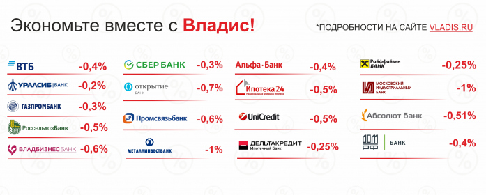 ���� ����������� ������� � 2021 ����