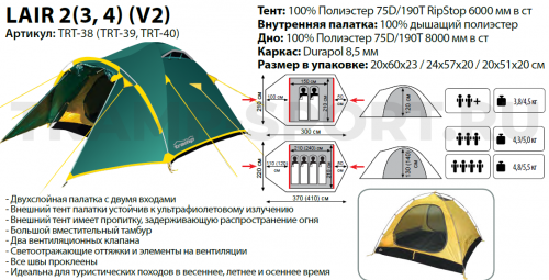 ����� ����!  ������������� ���������� ��� ��������� � ��������������. �������, ���������, �������, ������, ��� ��� ��������, ������, ������ � �� - 2