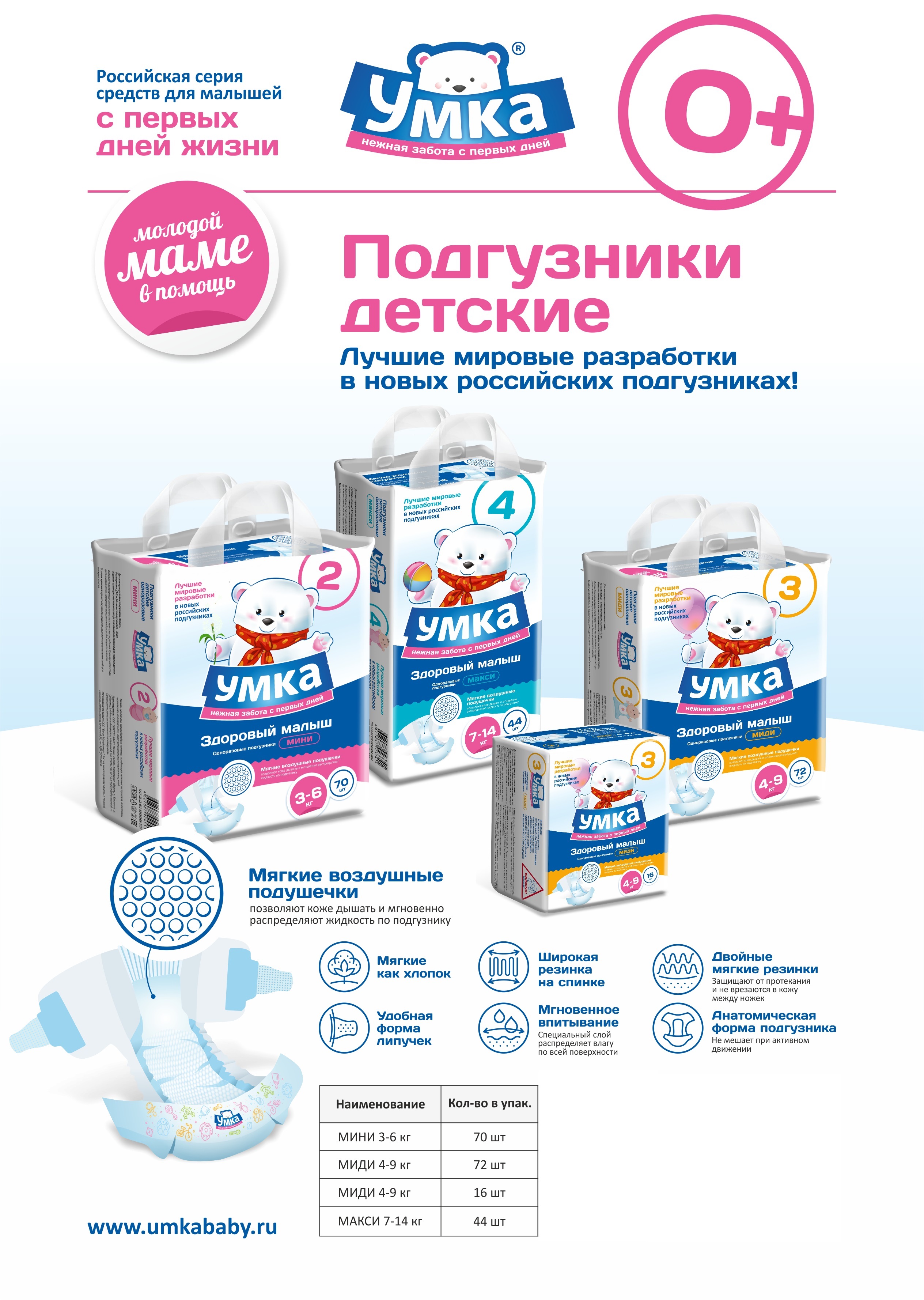 ���������� �����������