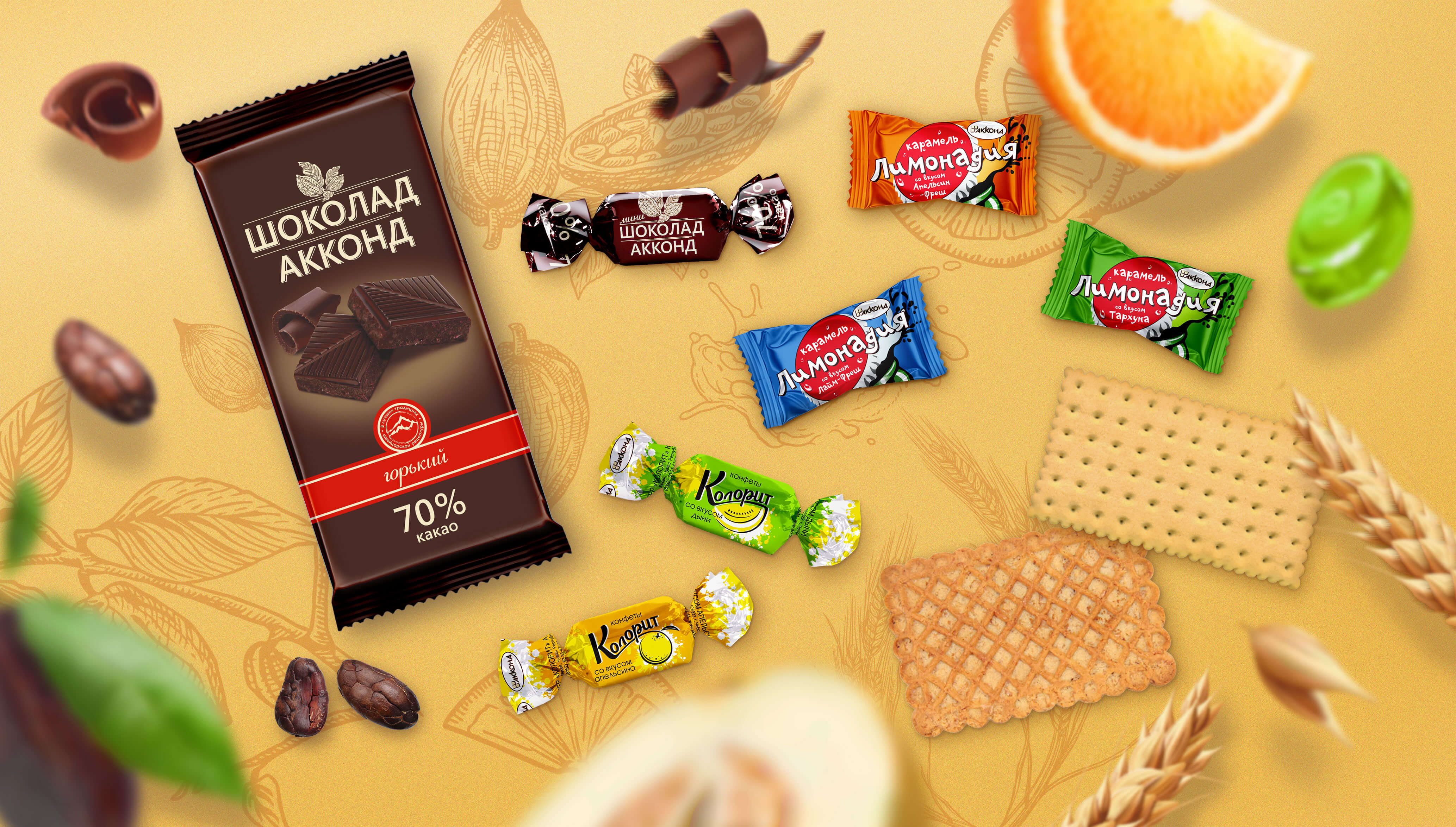 ����� �����, ������� ������� �������, ������� ���������. ���������� ���� �� �������, �������, ������������� �������, ������������ ��������� �� �*�����. ������������ ��� � �������. 