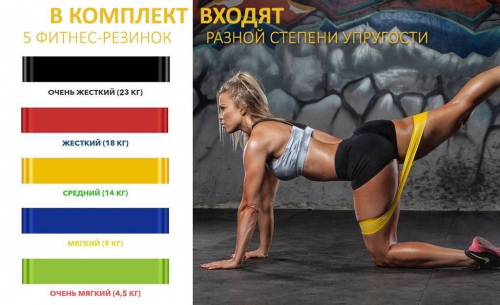 � ������� ������ �������