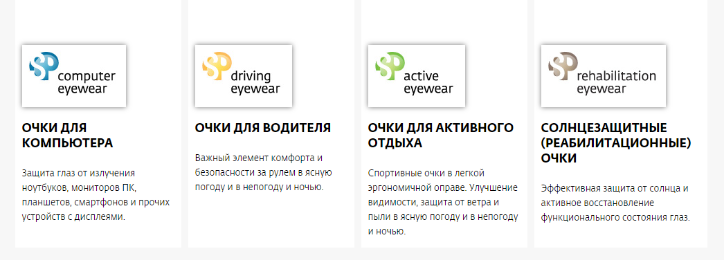 ���� �� 22.09. ���� SPG(����������� ����) . ������������, �����������, ���������������, ��������������, ��������������, ��� ��������� ������, ���� � ���������� ����� - 09/2021