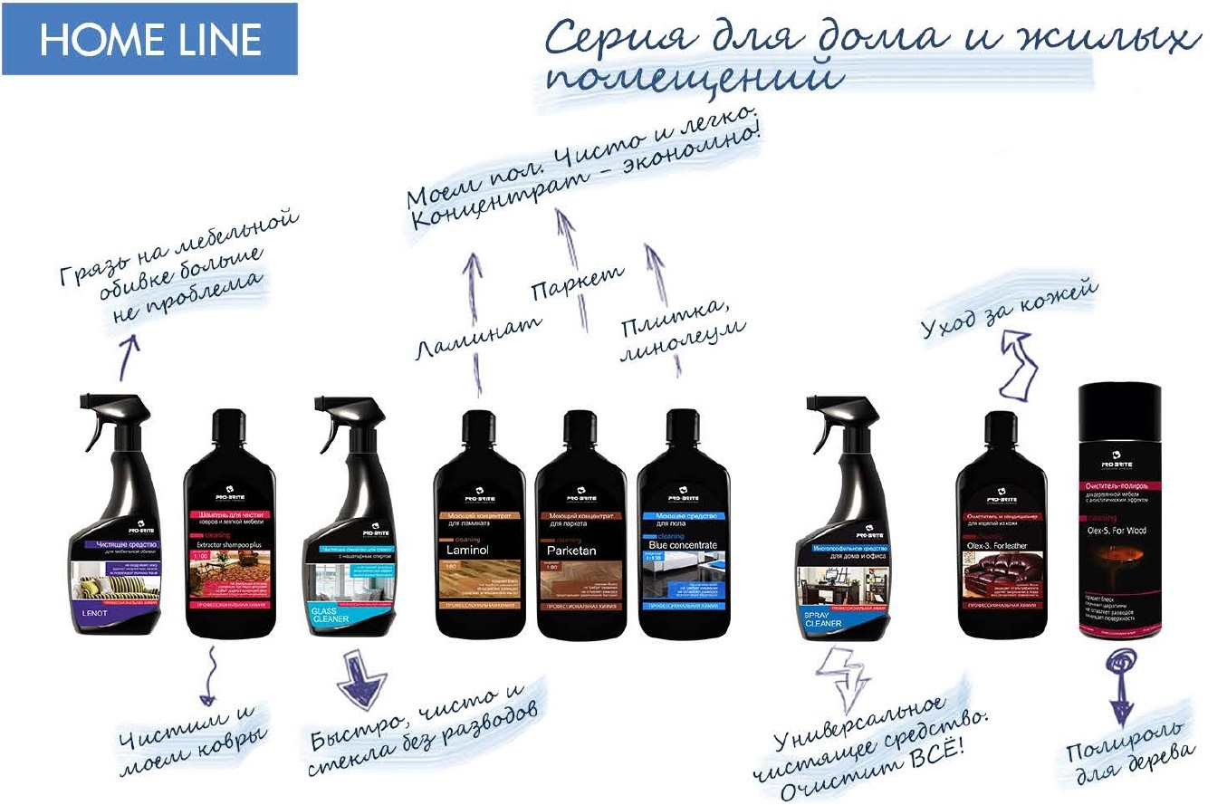 [b]���� �������.���������������� ����� Pro-brite �� �������������!����� ��� ������ ��������,������ ������, ��� ������, ������ �����,������� �����, ������ ����.����������� ������ ���� � �� ����! ���� ��������� !����������� ��� ������!����� 58[/b]