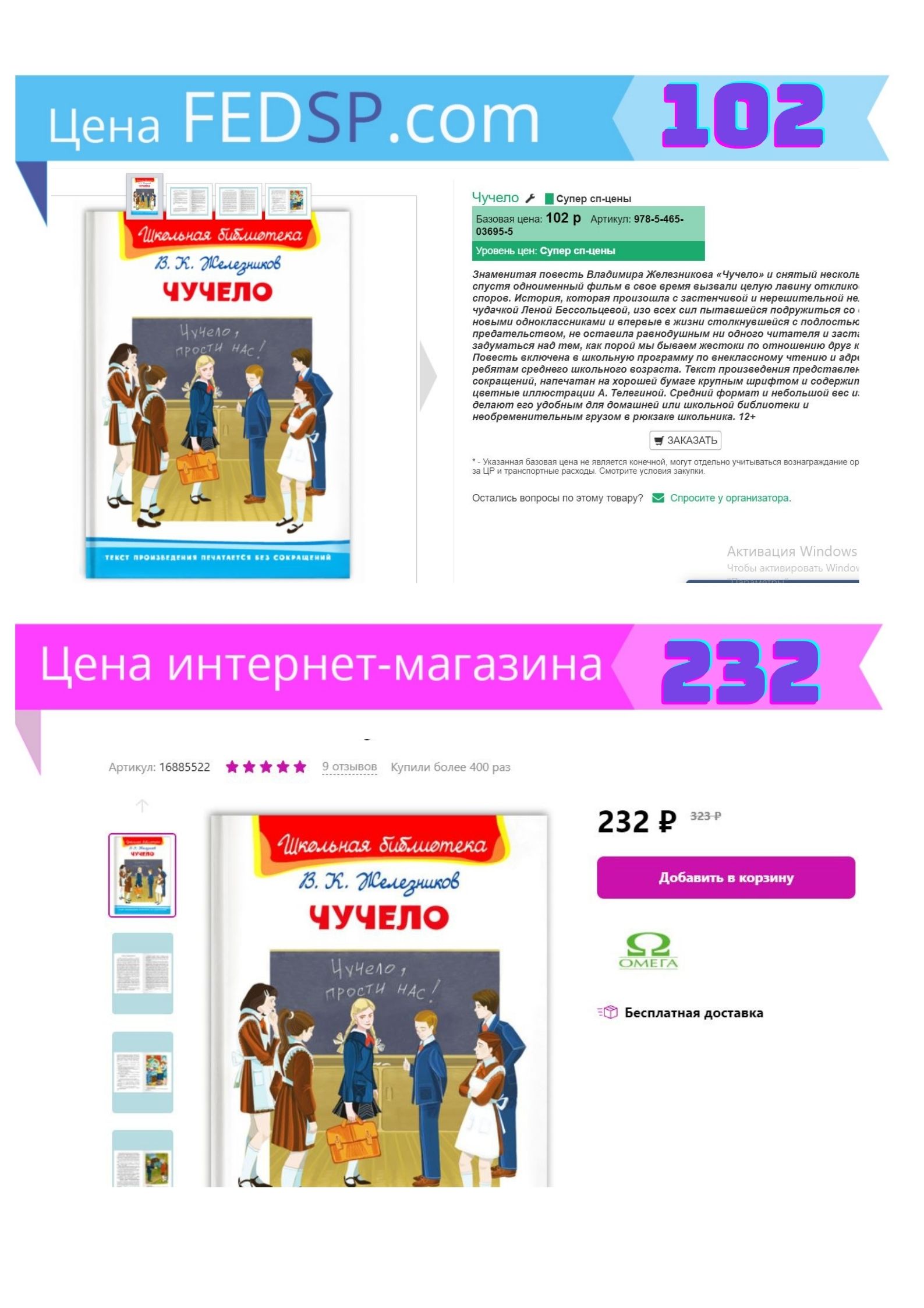 �������� ���������� �������� � ���� ������������, ������������ ��� �������� � ��������� � ������� �������.