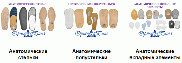 ���������� ������� ���.���� ��������. ������������� �������������� �������, �����������, ��������.