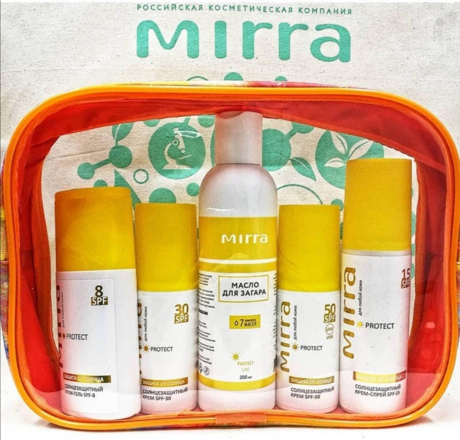 �������� ������� � SPF-�������