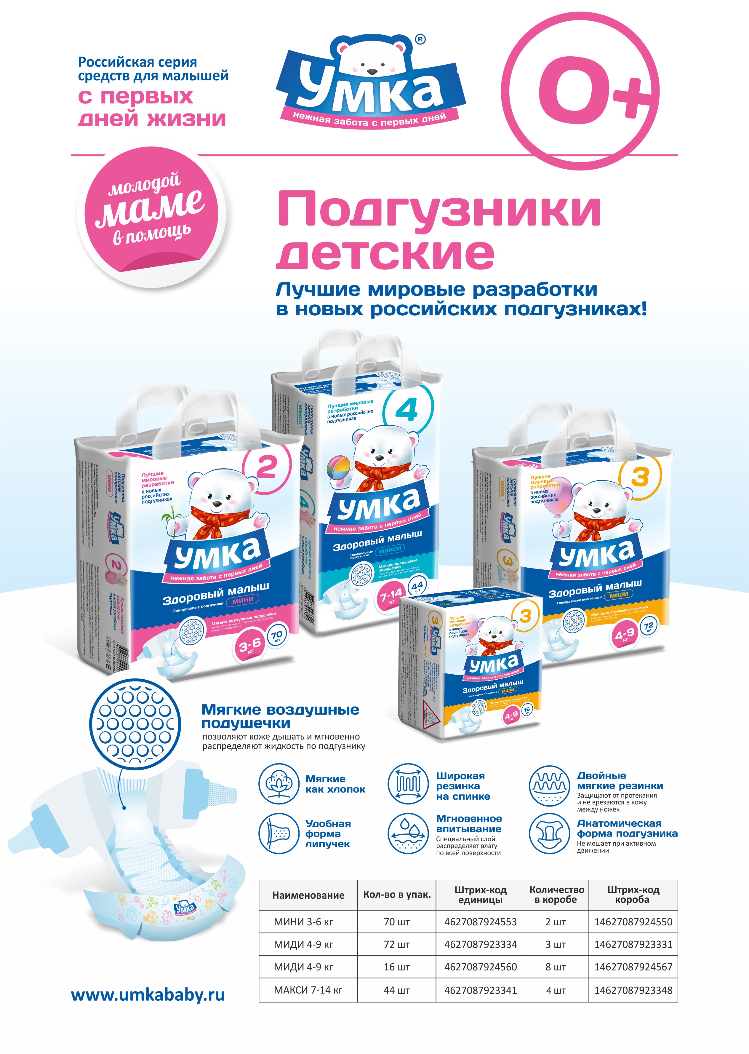 ���������� ����