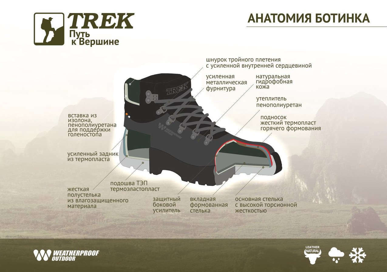 TREK - ����� �� ����������� ���������� ��� ������� � ������������̆ �����. ��������� ���� 2022-2023.