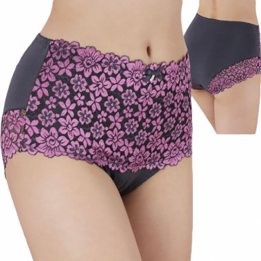 ���� 13. ���������� ��������. ������� � ������� ������, �����, ��������� � ������� ��� ������� � ���������. �������� � ������ ���������. ��������� ����������� �����. �������� ����.