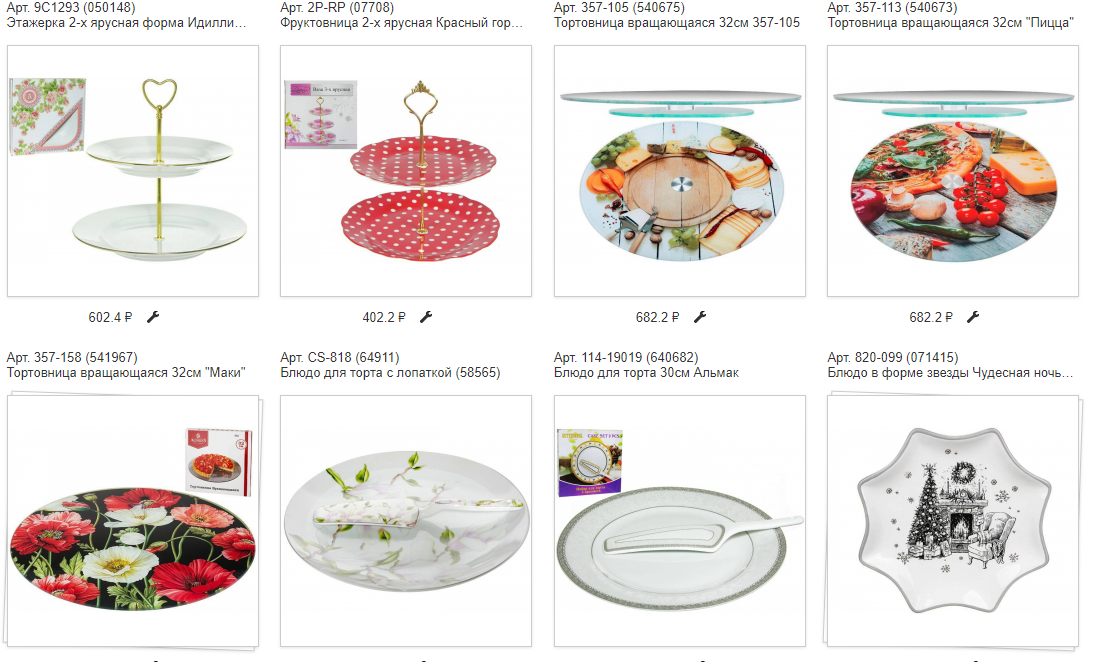 [b]���� �� 7 ����. �������� ����������� ������ �� ������, ��������, ������, �������, ��������. �����, ����������, ������, ������, �������, �������, ��������, ������ � ������. ����� 21[/b]