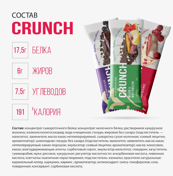 ���� ������� �� 23.07. ��-��������� ����� ������� ��������������: Fit Kit, Sporty, Booty Bar, FitnesSHOCK,Protein Rex,������, �12! ��� �����!!! - 20 