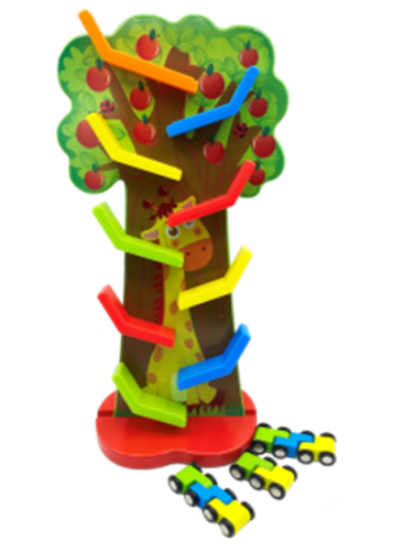 ����������� ������� ��*��*��*�� �� ������ 