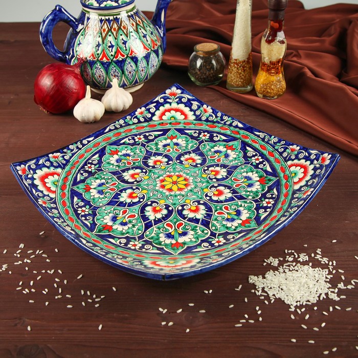 ������ � ������������ �������� � ������! �������� ���������� ��������)