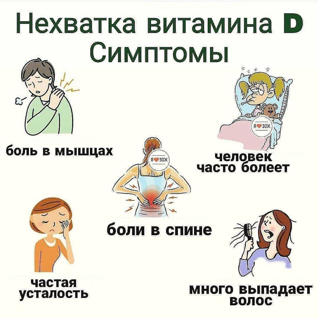 �������� ������ � ���� �����! ������� D ����� �������� *��������� ������* � ���������: � ������� �� ������ �����������, �� ����������� �� ���������� � ���� � �������������� � ���� ��� ����������� ���������������� �����.