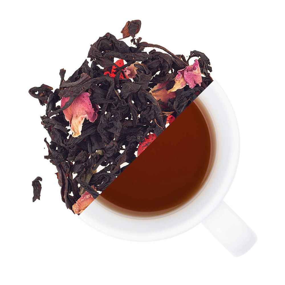 �������� �� ��������  - ���, � ������������ �������� ������ ����� � ��������� �� ��������� ������, ���� �� ������������ �������.