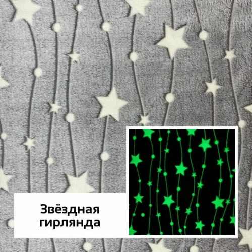 ���� �� 10.12. ����-������� �� ����: �������� ��� ����: ��������� ����������� �����, �������, ������, �����, ������������, ���������  