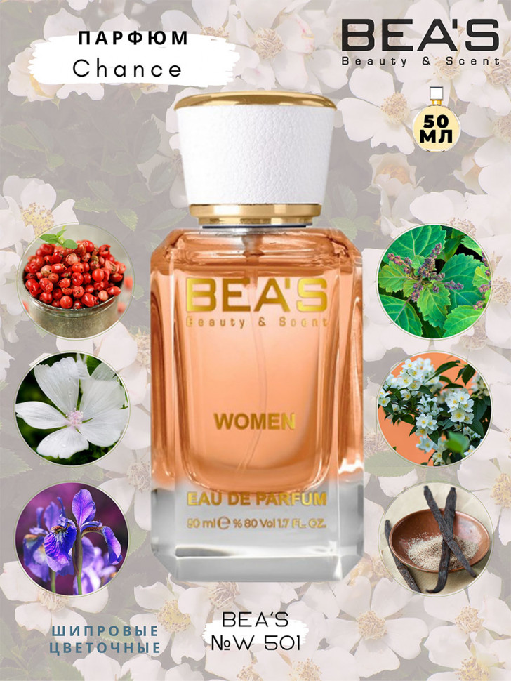 ��������� �������� Bea's. �������� ����������, �����������, �������������� ������������ ������