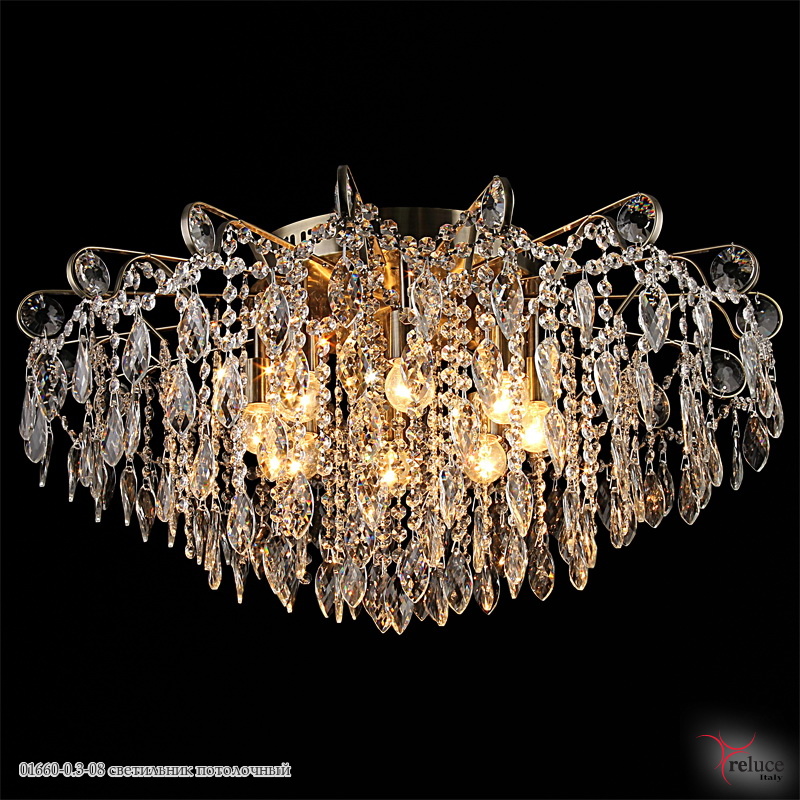 ������ ������������ � ��������,�������.�������� � ������� ���������.����������.