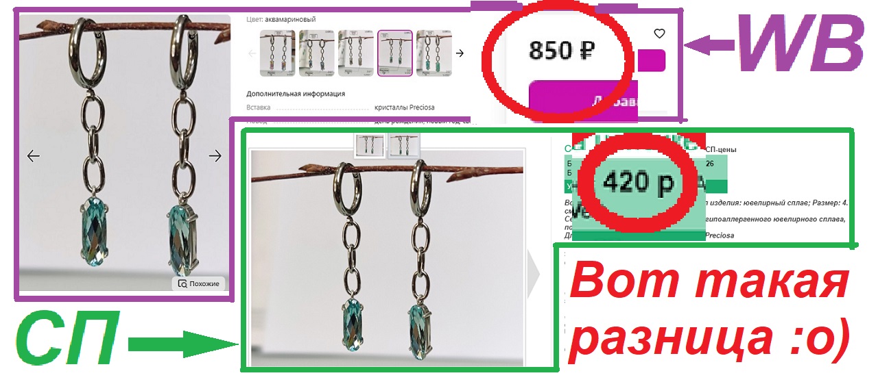 ���� ���������� � ����������� �������!)  ��������� ��������� ����� ���������. � ����� ������� �����������)