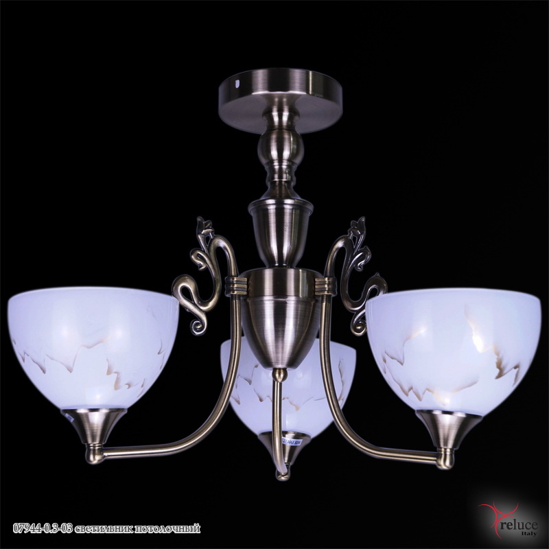 ��������� ������,���,�����,���������� �����,������������ �����,����.