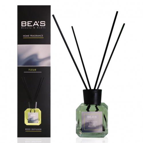 Beas-������������� ��������� �� ������� ��������� �������. ������� ��������� ���� � � �����