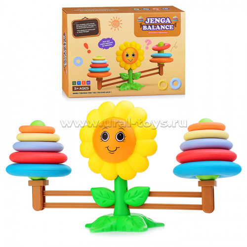 ���� 33 - ����� 7. �������� ����� �������: �����������, ���������, ����, ������, ������. ����, �����, ������. ��������, �������, �������, �����, �����