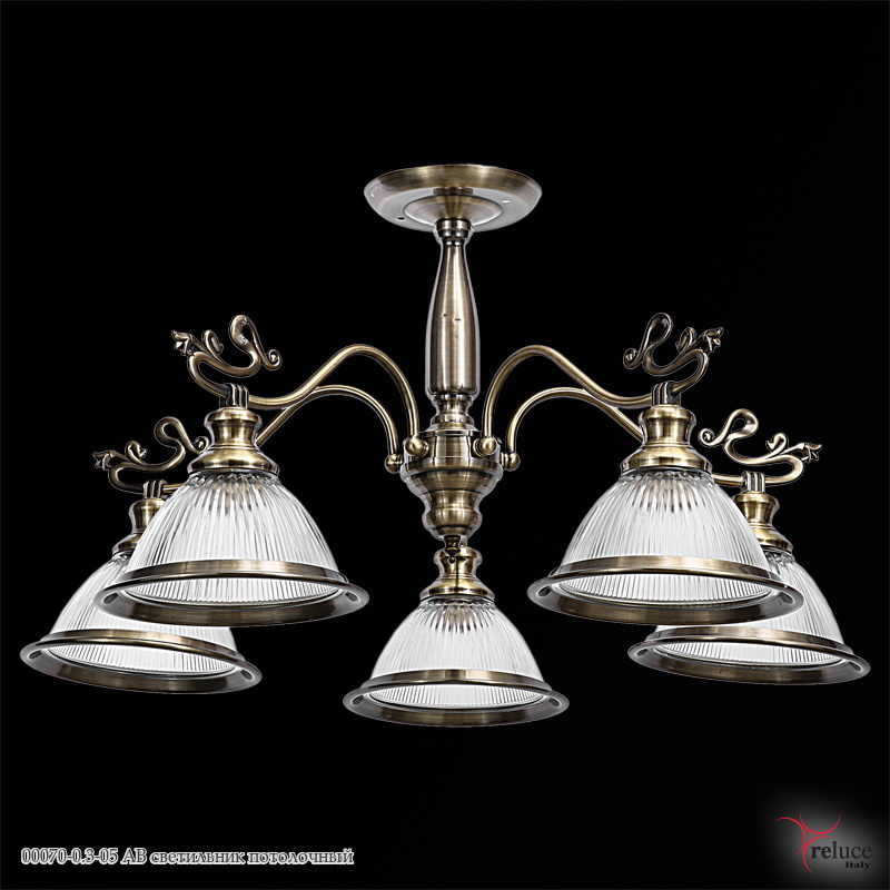 ��������� ������,������-�������,���,�����,���������� �����,������������ �����,����.1223