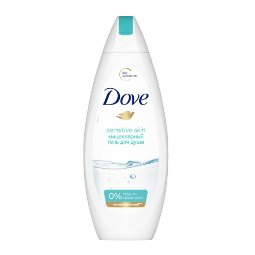 �����������, ����������� � ���� �� ����� �� AXE, Dove, Garnier, Rexona, Nivea, Wella, LOreal, Maybelline