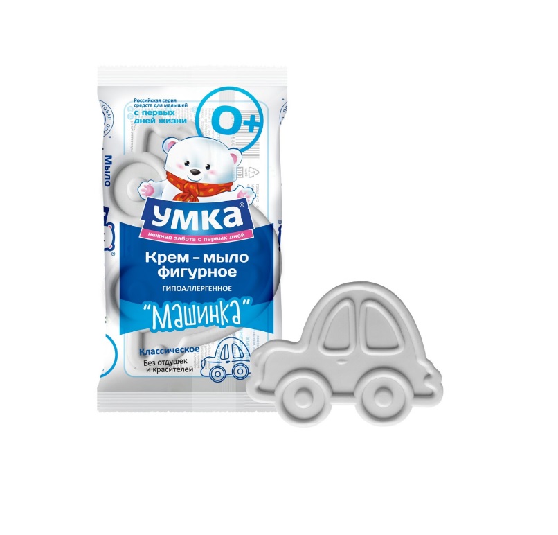 ����������. ����. ���������������� ���������. ����, �������, �������� ��� �/�, ����������, �����, ����� ��� ������ �����, ������� ��������