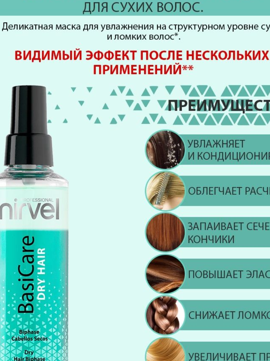 �������� ��� ����� �����. ������ ������� �������������, �������, ��������, �����������