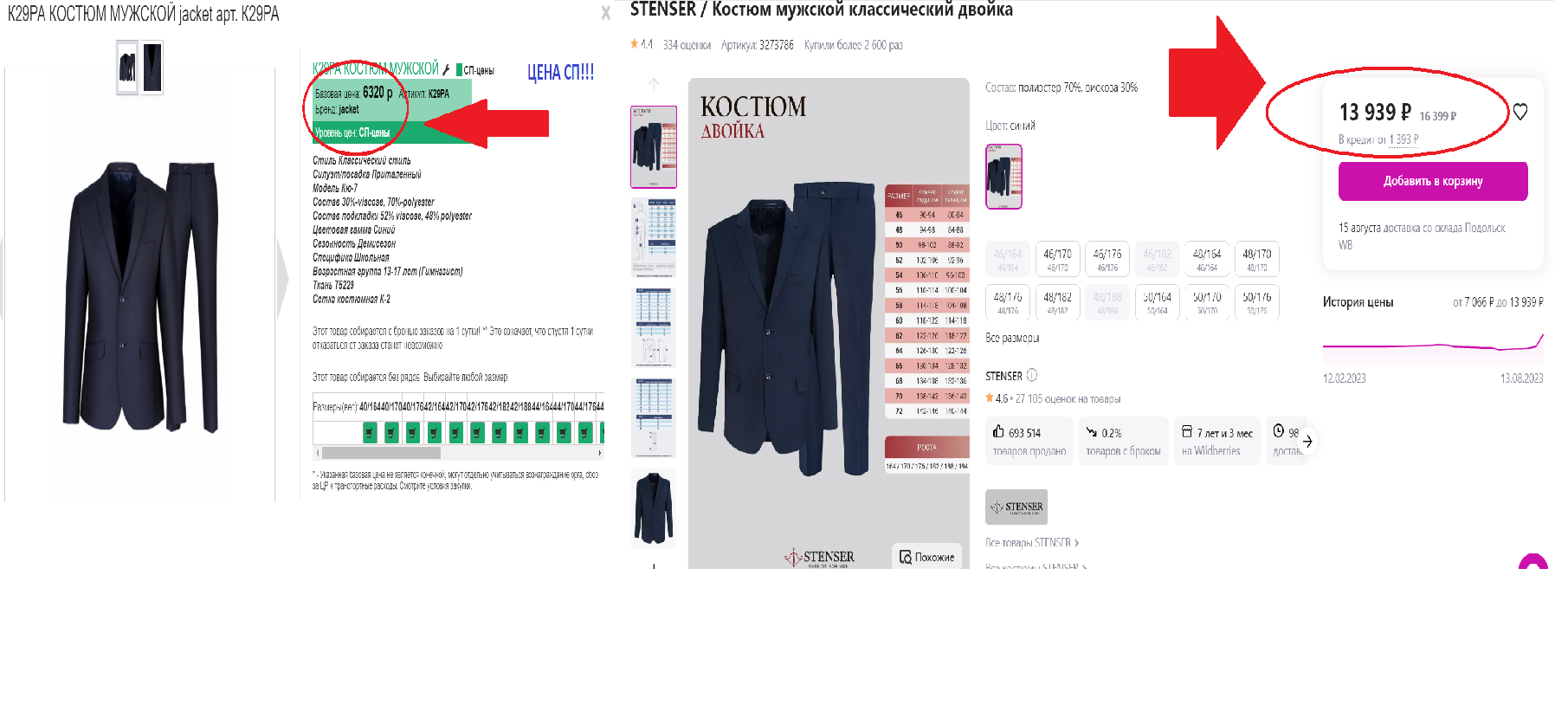 ��������- ���� �� 21.08 - -�������� �����, ������� ������ - �����, �������, ������, ������� - ����� � �������� �� ���������� �������������! � ������� ���� � 2-3 ���� ����!-101