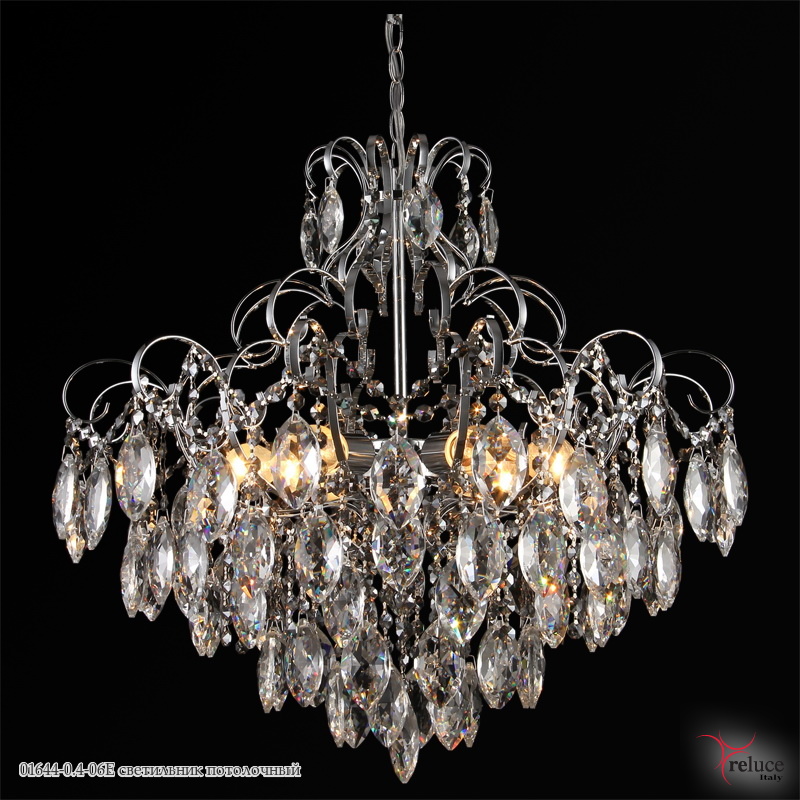 ������ ������������ � ��������,�������.�������� � ������� ���������.����������2023