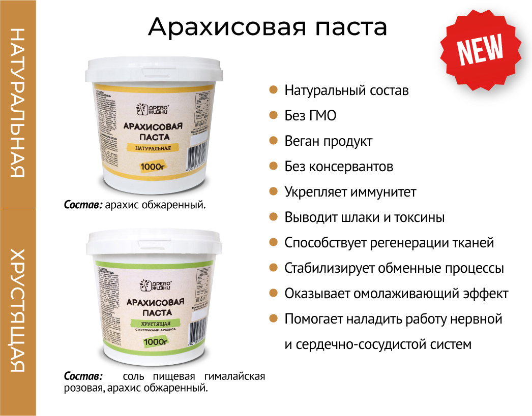 ���������� ����������� � ��������� �����. 1000 ��  