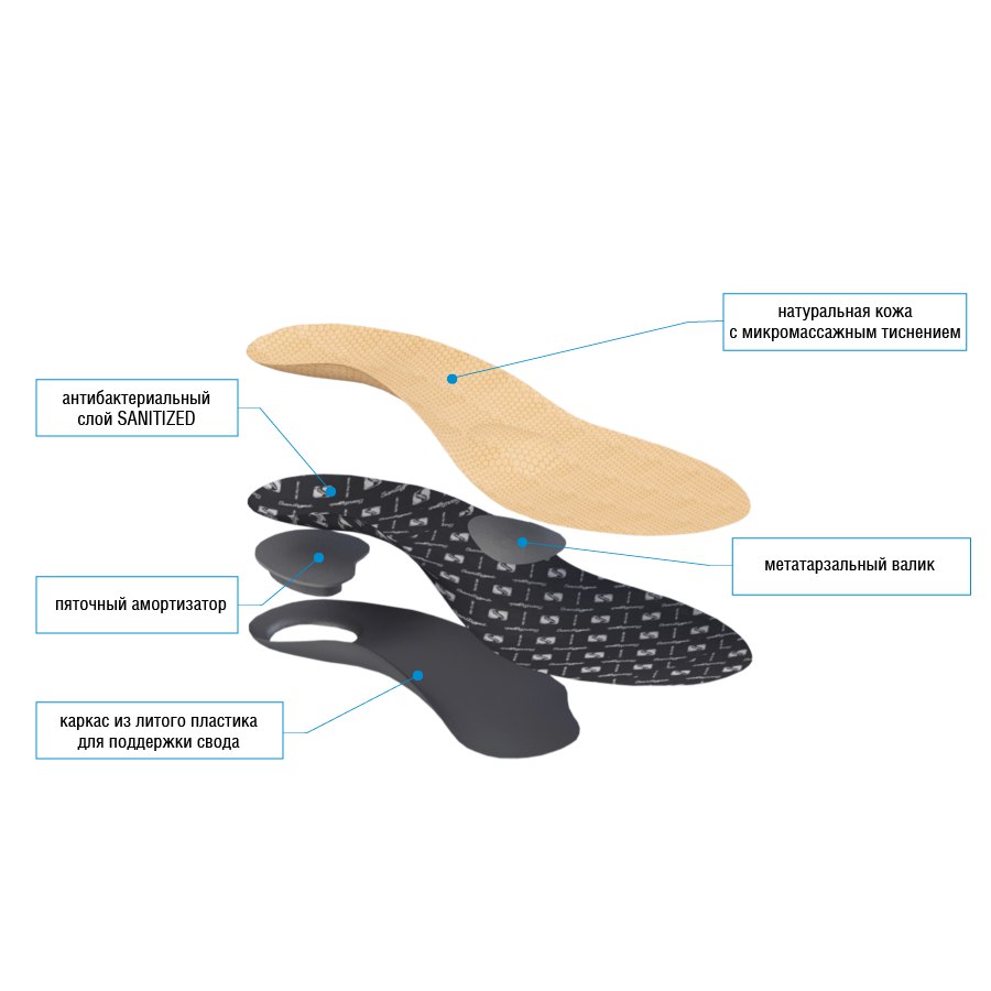 �������������� �������. ����������, ����������, ��������������� ������������. �� 20/09. �������, ������������, ������������, �����, �������, ������, ������. 