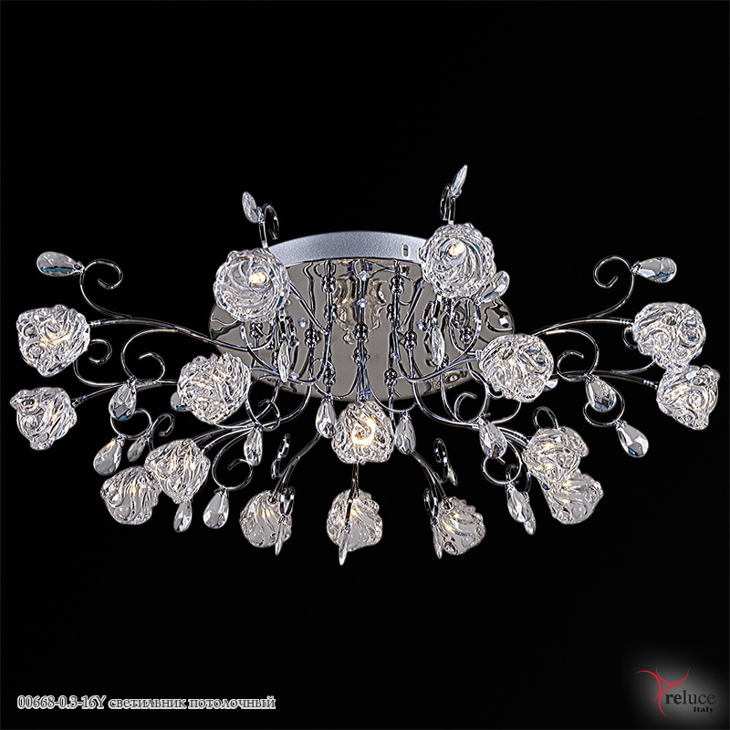 ������ ������������ � ��������,�������.�������� � ������������� ���������.����������2223