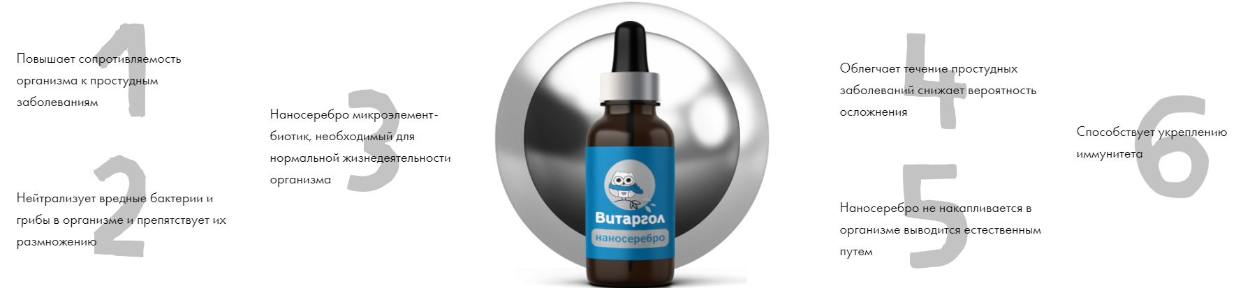 ������ �������� ��� ������������!