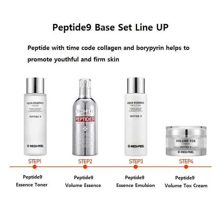 ���������� ��������� ����� �*�*di-�*�*�l (� ��������������� ���������)