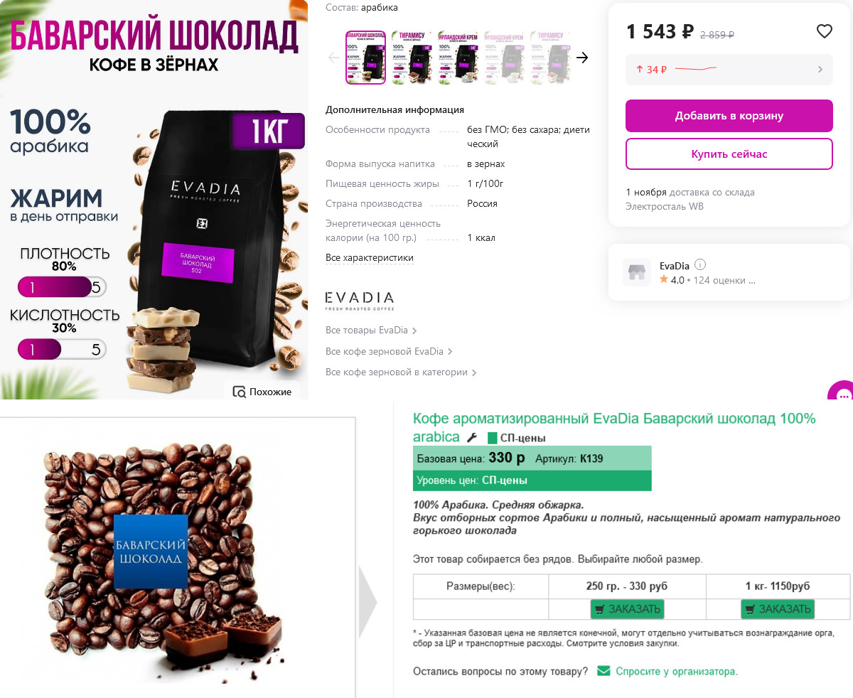 ���� ������ ���� � ������� ��������� ������ ))) ������� ����� �������� �� ����� ����! ���� ����� ����� ��������!