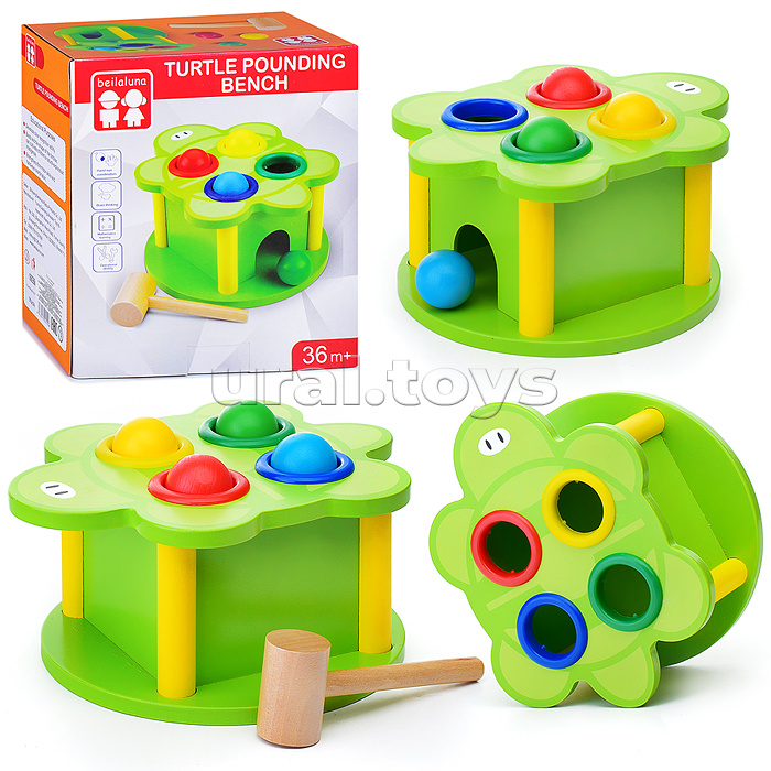 ������� ���������� �������