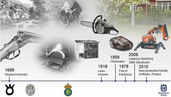 ������� ���������� ������������ ������� ������� � ������������������ �� �������� ����� �� Husq22.ru �� ����� ������ �������