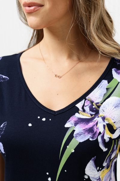 �������� ������� �������� ���� �������