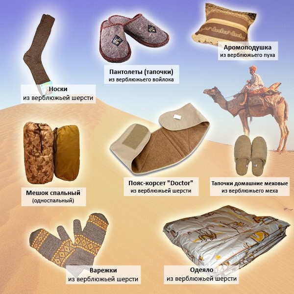 ����������� ������� �� ���������� � ������� ������, ��������أ, ��� ��� ��������